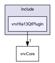D:/nightly/2995/include/vrvHla13QtPlugin/