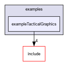 D:/nightly/2995/examples/exampleTacticalGraphics/