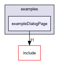 D:/nightly/2995/examples/exampleDialogPage/