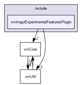 D:/nightly/2995/include/vrvImguiExperimentalFeaturesPlugin/