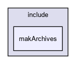 D:/nightly/2995/include/makArchives/