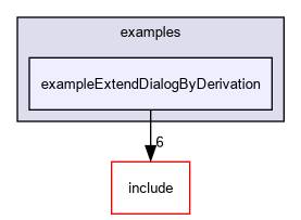 D:/nightly/2995/examples/exampleExtendDialogByDerivation/