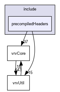 D:/nightly/2995/include/precompiledHeaders/