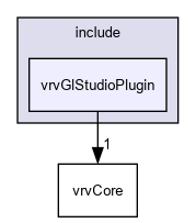 D:/nightly/2995/include/vrvGlStudioPlugin/