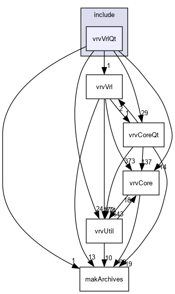D:/nightly/2995/include/vrvVrlQt/