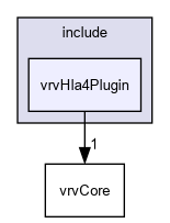 D:/nightly/2995/include/vrvHla4Plugin/