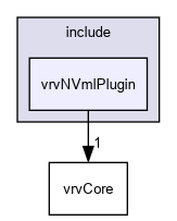 D:/nightly/2995/include/vrvNVmlPlugin/