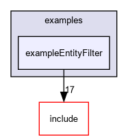 D:/nightly/2995/examples/exampleEntityFilter/