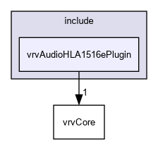 D:/nightly/2995/include/vrvAudioHLA1516ePlugin/