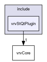 D:/nightly/2995/include/vrvStQtPlugin/