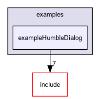 D:/nightly/2995/examples/exampleHumbleDialog/