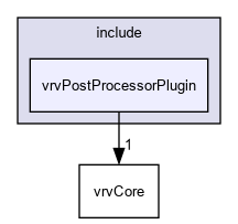 D:/nightly/2995/include/vrvPostProcessorPlugin/