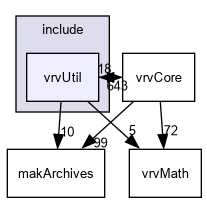 D:/nightly/2995/include/vrvUtil/