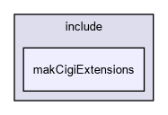 D:/nightly/2995/include/makCigiExtensions/