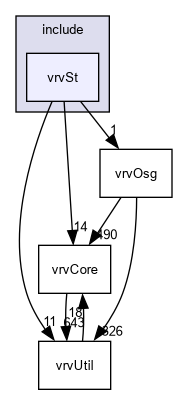 D:/nightly/2995/include/vrvSt/
