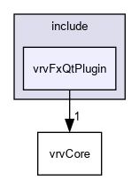 D:/nightly/2995/include/vrvFxQtPlugin/
