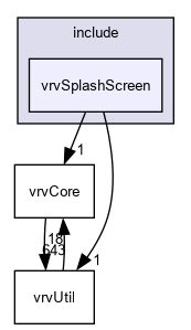 D:/nightly/2995/include/vrvSplashScreen/
