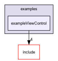 D:/nightly/2995/examples/exampleViewControl/