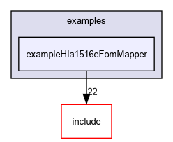 D:/nightly/2995/examples/exampleHla1516eFomMapper/