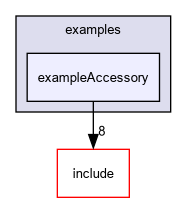 D:/nightly/2995/examples/exampleAccessory/