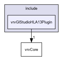 D:/nightly/2995/include/vrvGlStudioHLA13Plugin/