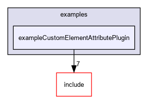 D:/nightly/2995/examples/exampleCustomElementAttributePlugin/
