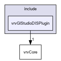 D:/nightly/2995/include/vrvGlStudioDISPlugin/
