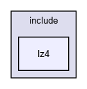 D:/nightly/2995/include/lz4/