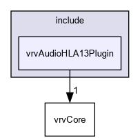 D:/nightly/2995/include/vrvAudioHLA13Plugin/