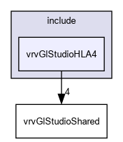 D:/nightly/2995/include/vrvGlStudioHLA4/