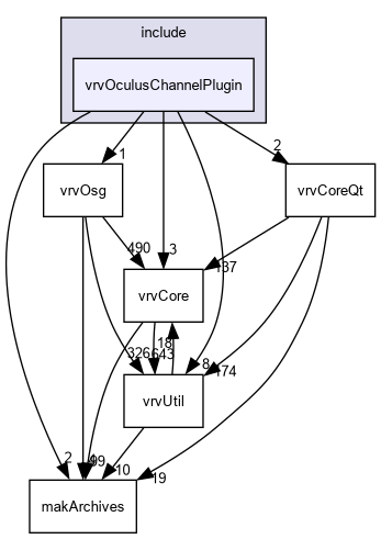 D:/nightly/2995/include/vrvOculusChannelPlugin/