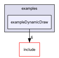 D:/nightly/2995/examples/exampleDynamicDraw/