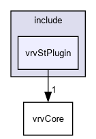 D:/nightly/2995/include/vrvStPlugin/