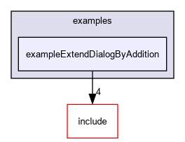D:/nightly/2995/examples/exampleExtendDialogByAddition/