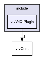 D:/nightly/2995/include/vrvVrlQtPlugin/