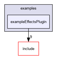D:/nightly/2995/examples/exampleEffectsPlugin/