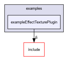 D:/nightly/2995/examples/exampleEffectTexturePlugin/