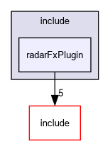 D:/nightly/2995/sensorFx/include/radarFxPlugin/