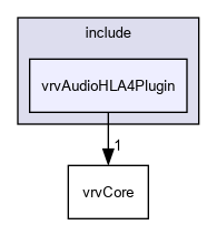 D:/nightly/2995/include/vrvAudioHLA4Plugin/