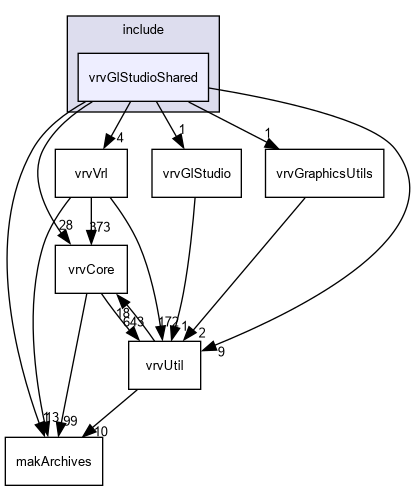 D:/nightly/2995/include/vrvGlStudioShared/