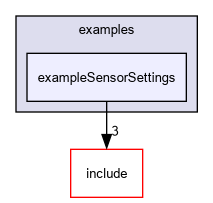 D:/nightly/2995/sensorFx/examples/exampleSensorSettings/