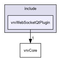 D:/nightly/2995/include/vrvWebSocketQtPlugin/