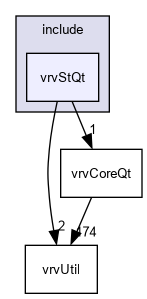 D:/nightly/2995/include/vrvStQt/