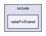 D:/nightly/2995/sensorFx/include/radarFxShared/
