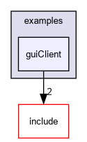 D:/nightly/2995/sensorFx/examples/guiClient/