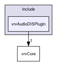 D:/nightly/2995/include/vrvAudioDISPlugin/
