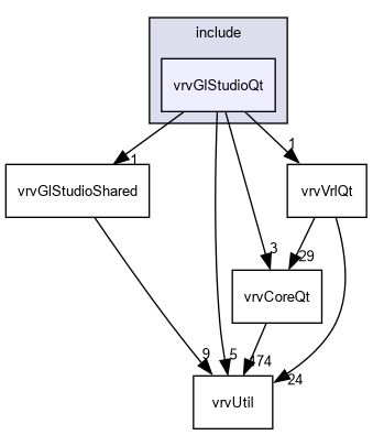D:/nightly/2995/include/vrvGlStudioQt/