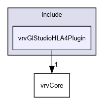 D:/nightly/2995/include/vrvGlStudioHLA4Plugin/