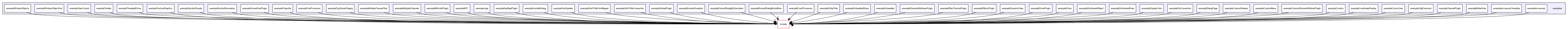 D:/nightly/2995/examples/