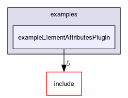D:/nightly/2995/examples/exampleElementAttributesPlugin/
